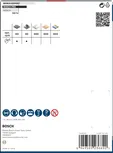 Универсальная кольцевая пила Bosch PRO 111 мм.